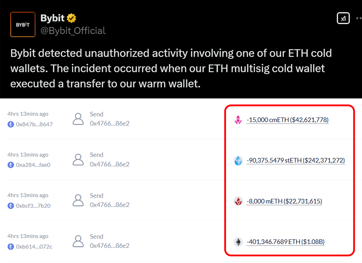 rektfencer's tweet photo. 🚨 $1.5 BILLION STOLEN FROM BYBIT

Biggest hack in crypto history

FTX 2.0? Or funds are actually SAFU?

Here’s everything you need to know 👇🧵 https://t.co/jfPZR2f1Xj