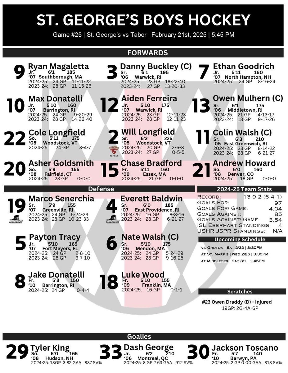 GAMEDAY! Here’s how we’ll lineup to take on Tabor at home. Game time is set for 5:45. #brickbybrick