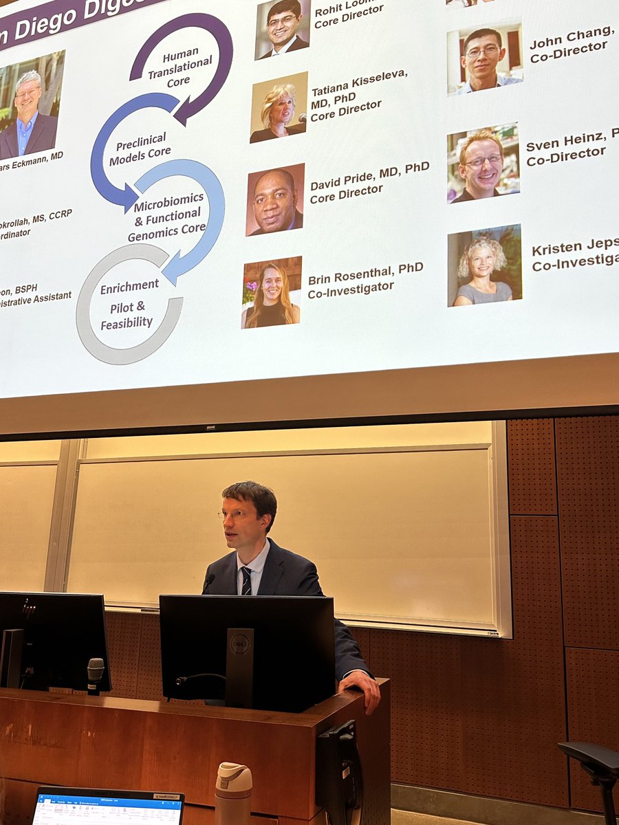 Rohit Loomba (@drloomba) on Twitter photo Great team effort led by <a href="/Bernd_Schnabl/">Bernd Schnabl</a> <a href="/SDDRC/">San Diego Digestive Diseases Research Center</a> annual symposium <a href="/UCSD_GI/">UCSD Gastroenterology</a> - leading the way in GI & Hepatology with collaborations across the 🌎! 🙏 to the entire team & our keynote speaker <a href="/norahterrault/">Norah Terrault</a> ! <a href="/AASLDtweets/">AASLD</a> Great team effort led by <a href="/Bernd_Schnabl/">Bernd Schnabl</a> <a href="/SDDRC/">San Diego Digestive Diseases Research Center</a> annual symposium <a href="/UCSD_GI/">UCSD Gastroenterology</a> - leading the way in GI & Hepatology with collaborations across the 🌎! 🙏 to the entire team & our keynote speaker <a href="/norahterrault/">Norah Terrault</a> ! <a href="/AASLDtweets/">AASLD</a>