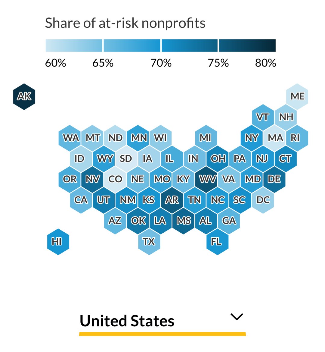 60 to 80 percent of nonprofits in every state would be at risk of government funding were pulled. explore more below