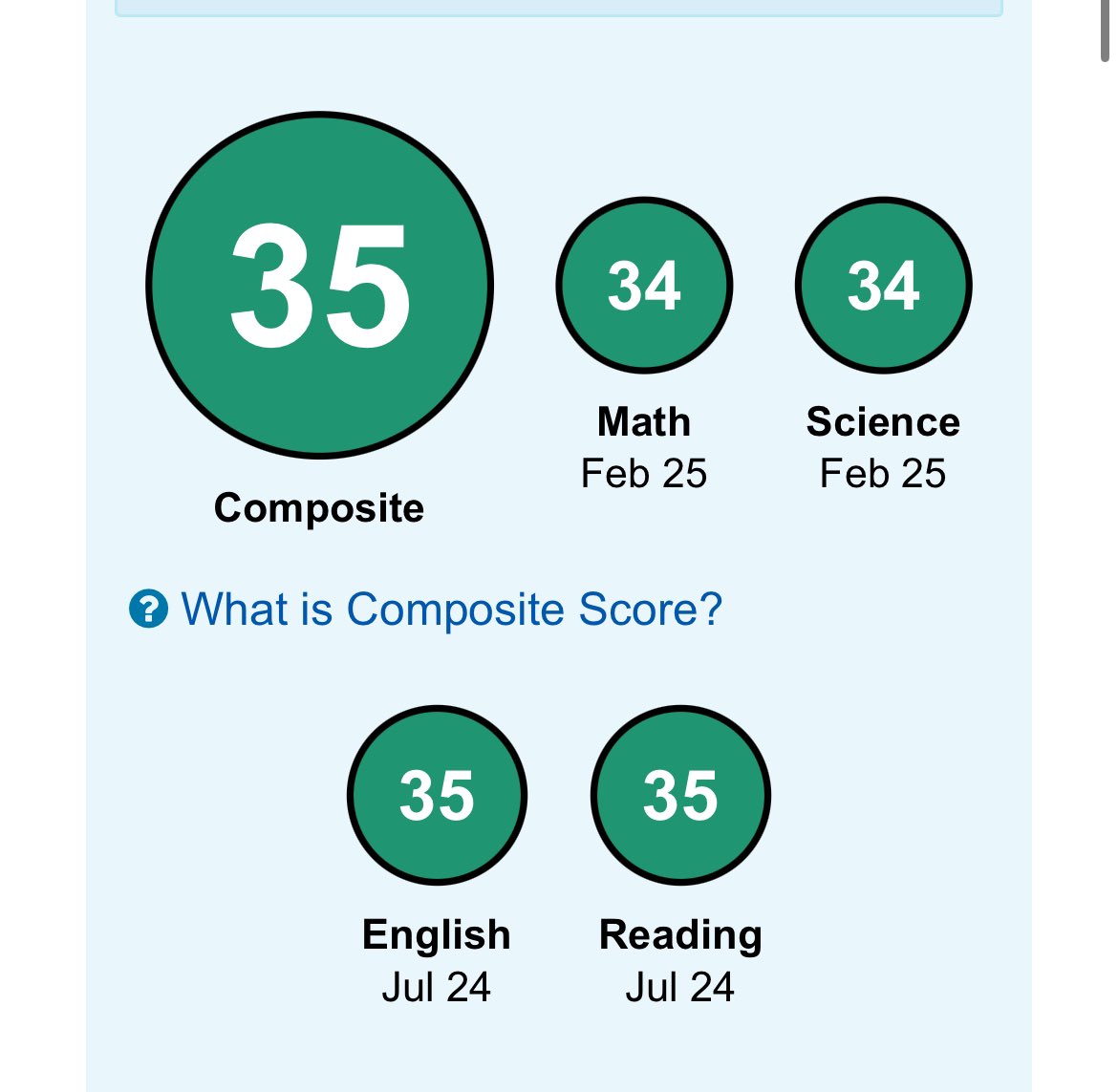 Super proud to have gotten a 35 on the ACT!! <a href="/Pace_FB/">Pace Academy Football</a> <a href="/Patmarkwalter/">Patrick Markwalter</a> <a href="/CoachKev79/">BIG DAWGS CLUB, LLC</a> <a href="/HKA_Tanalski/">Adam</a>