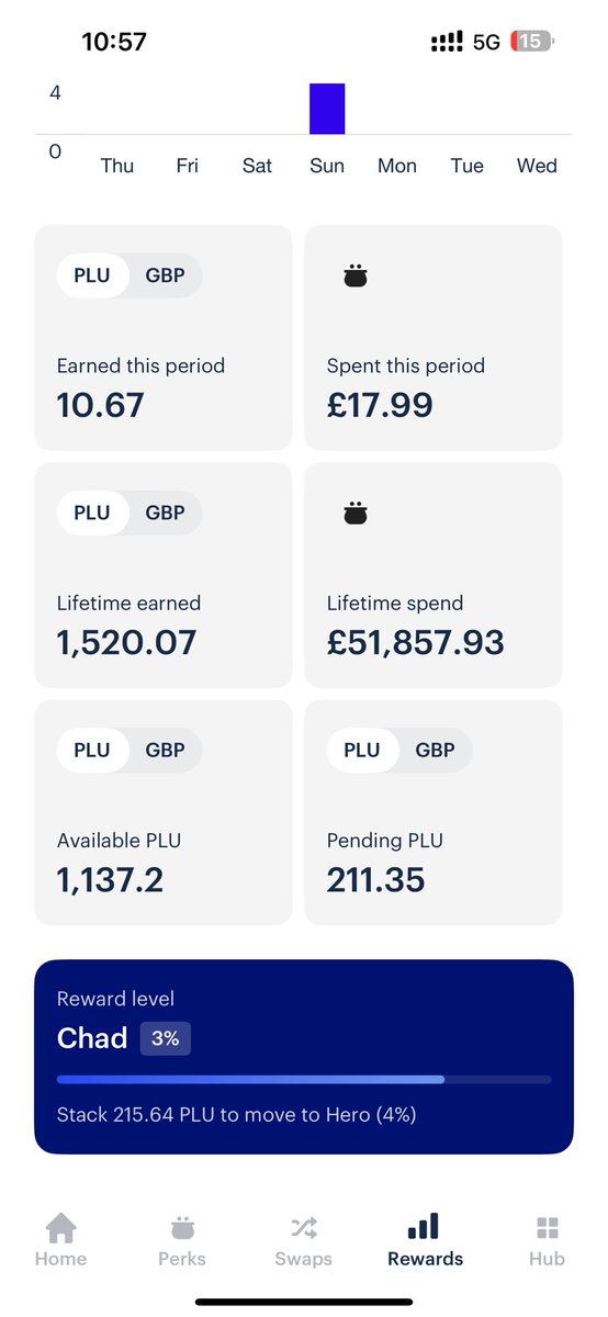 Minting GT tweet media