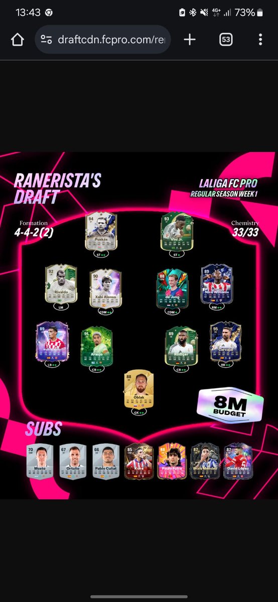 🪖 Nuestros guerreros para la primera semana de <a href="/LALIGA_FCPro/">LALIGA FC Pro</a>