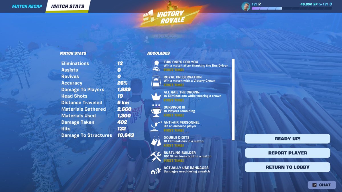 Yo123fortyfive's tweet image. #firstgame #tooeasy