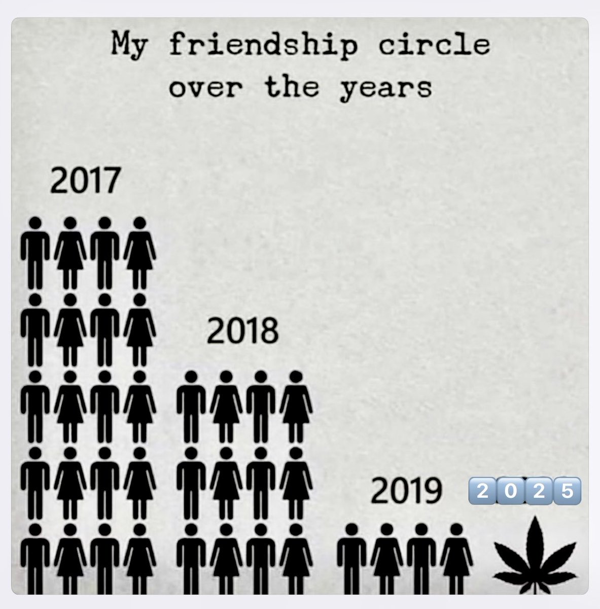 travisa850's tweet image. 🥳