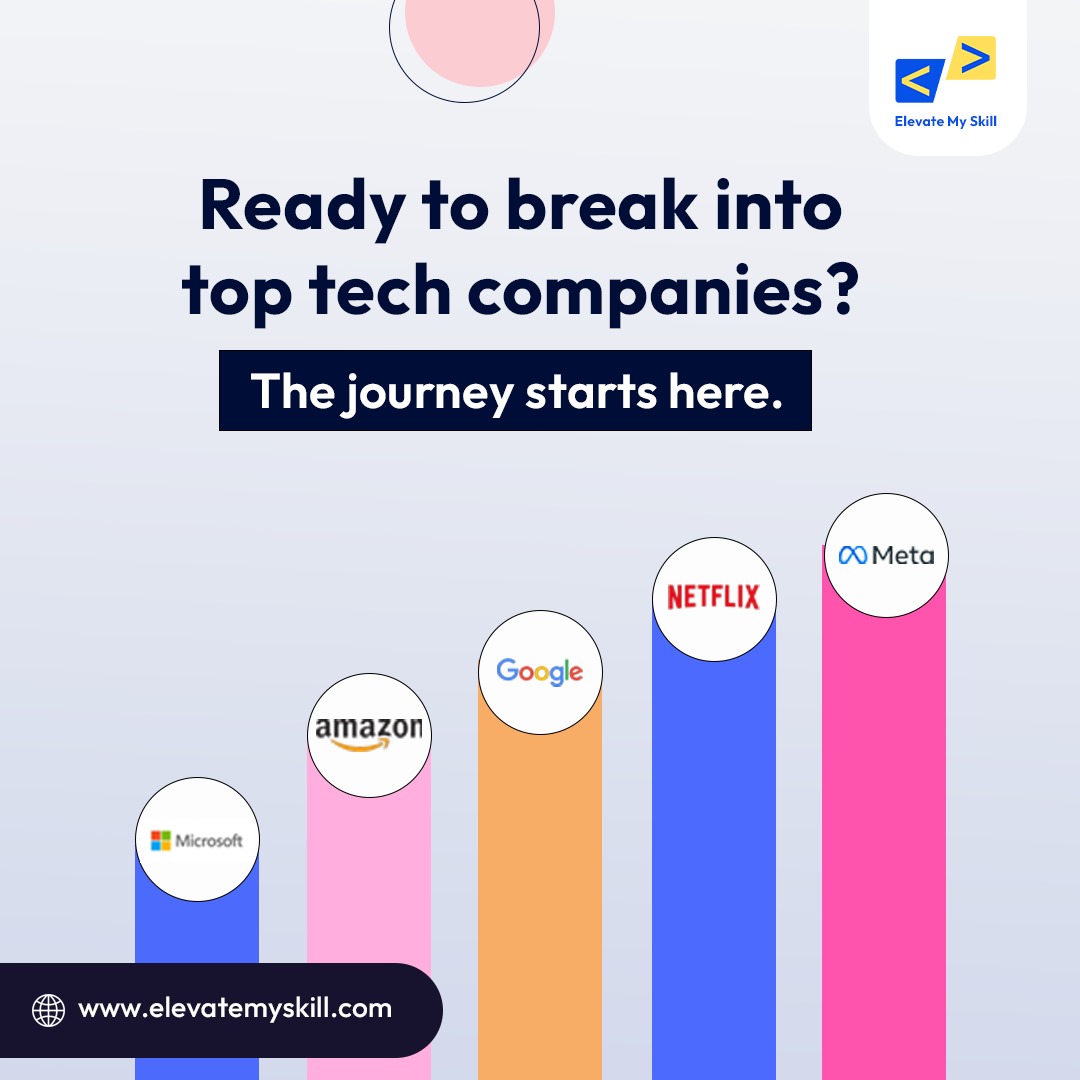 emsprolearn's tweet photo. Want to break into top tech companies? The journey starts with EMS!

❌ No random tutorials.
✅ Structured learning paths &amp; FAANG mentorship.
📌 Master DSA &amp; get interview-ready! → https://t.co/aUcmtByoT9 

💬 Drop a 🚀 if you’re in!

#FAANGPrep #TechCareers #LearnToCode #DSA https://t.co/KWVFxicU58