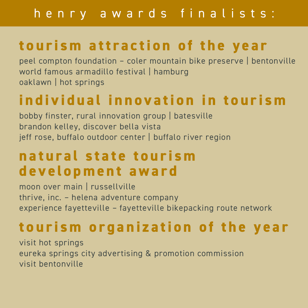 Here they are — your 2025 Henry Awards Finalists! These people, organizations and attractions are making an extraordinary impact on the state’s tourism industry. See anyone you know? Leave them a shoutout! #TheNaturalState arkansas.com/finalists-name…