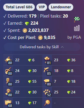 pixes gads Dream| SMG tweet media