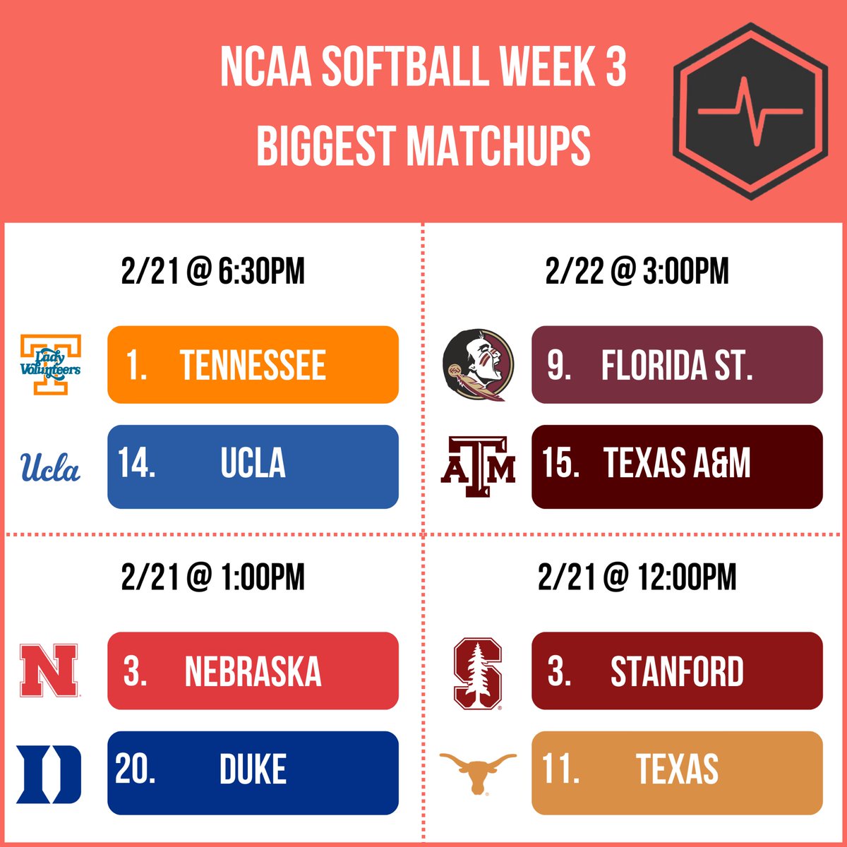 Who’s excited for a big weekend of softball ⁉️🥎

Here are our favorite matchups to watch according to our power rankings:

Which games are you looking forward to the most?? ⬇️