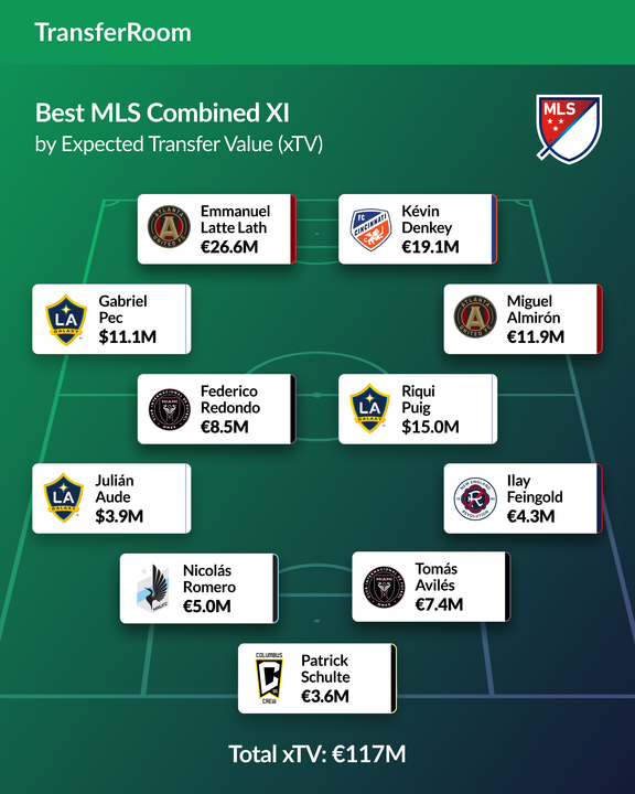 Tom Bogert tweet media