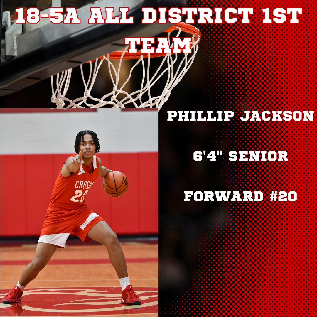 Congratulations to <a href="/PhillipJacks00n/">Phillip Jackson ll</a>  District 18-5A 1st Team! <a href="/CrosbyISD/">Crosby ISD</a> <a href="/CrosbyHigh/">Crosby High School</a> <a href="/CrosbyHSCougars/">Crosby ISD Athletics</a> <a href="/RecSports/">Texas A&M Rec Sports</a> <a href="/TexasHoopsGASO/">TexasHoops/GASO 🔗</a> <a href="/bigsloan32/">Marcus Sloan</a> <a href="/BallSoHardSS/">Ball So Hard</a> <a href="/jeurey1962/">John Eurey</a> <a href="/GDayHoopScout/">🅶🅴🅾🅵🅵🆁🅴🆈 🅳🅰🆈 🆂🆁.</a> <a href="/djones8301/">Doug Jones</a>