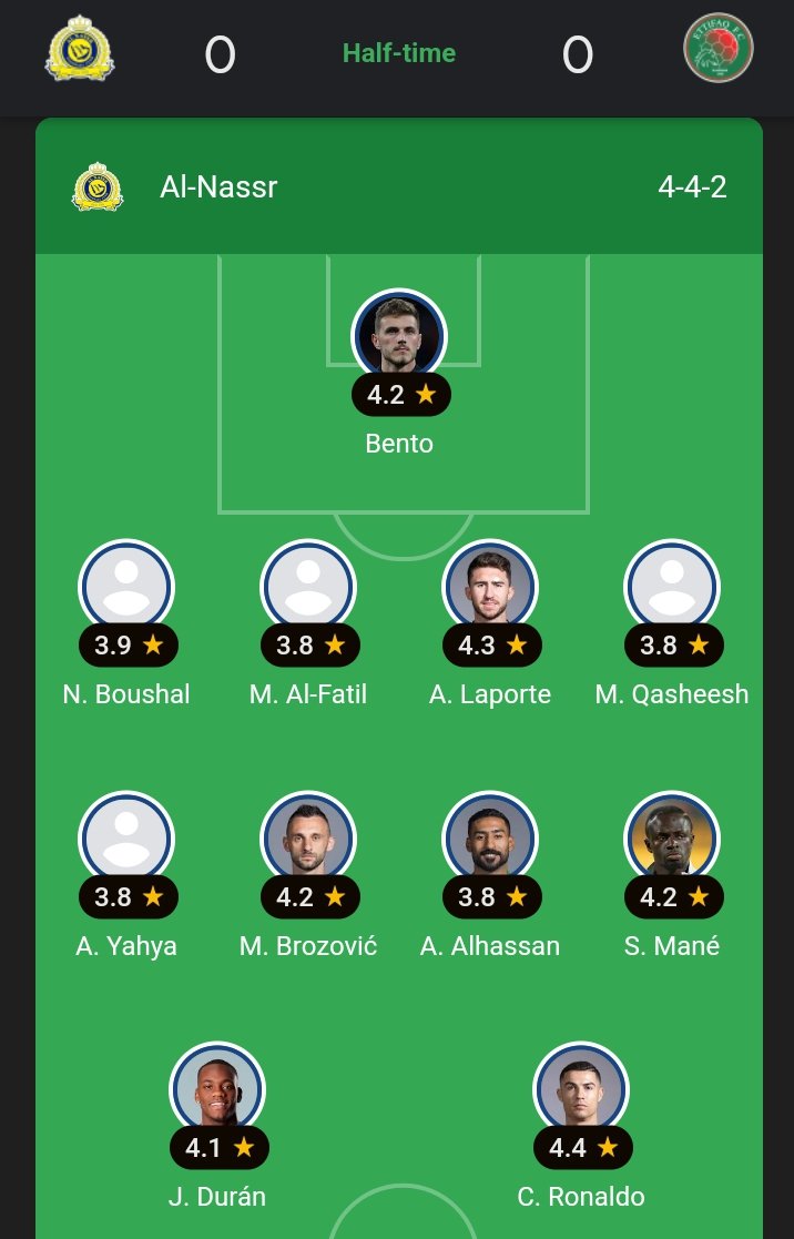 FutBolFever1's tweet photo. HALFTIME! Al Nassr is dominating with a 4-4-2 formation and the one and only Cristiano Ronaldo leading the charge! The energy is electric! What's your prediction for the second half? #AlNassr #Ronaldo #SaudiProLeague https://t.co/BYGSdmCbLX