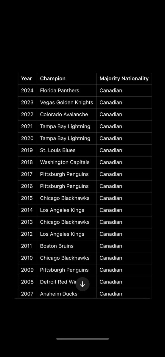 <a href="/RFIPRAM/">Spankster the Gangster ⭐️🐏</a> <a href="/puckempire/">PuckEmpire</a> just leaving this there for you