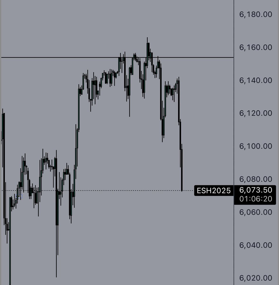 🇭🇹DaSerialTrader🥷🏿 tweet media