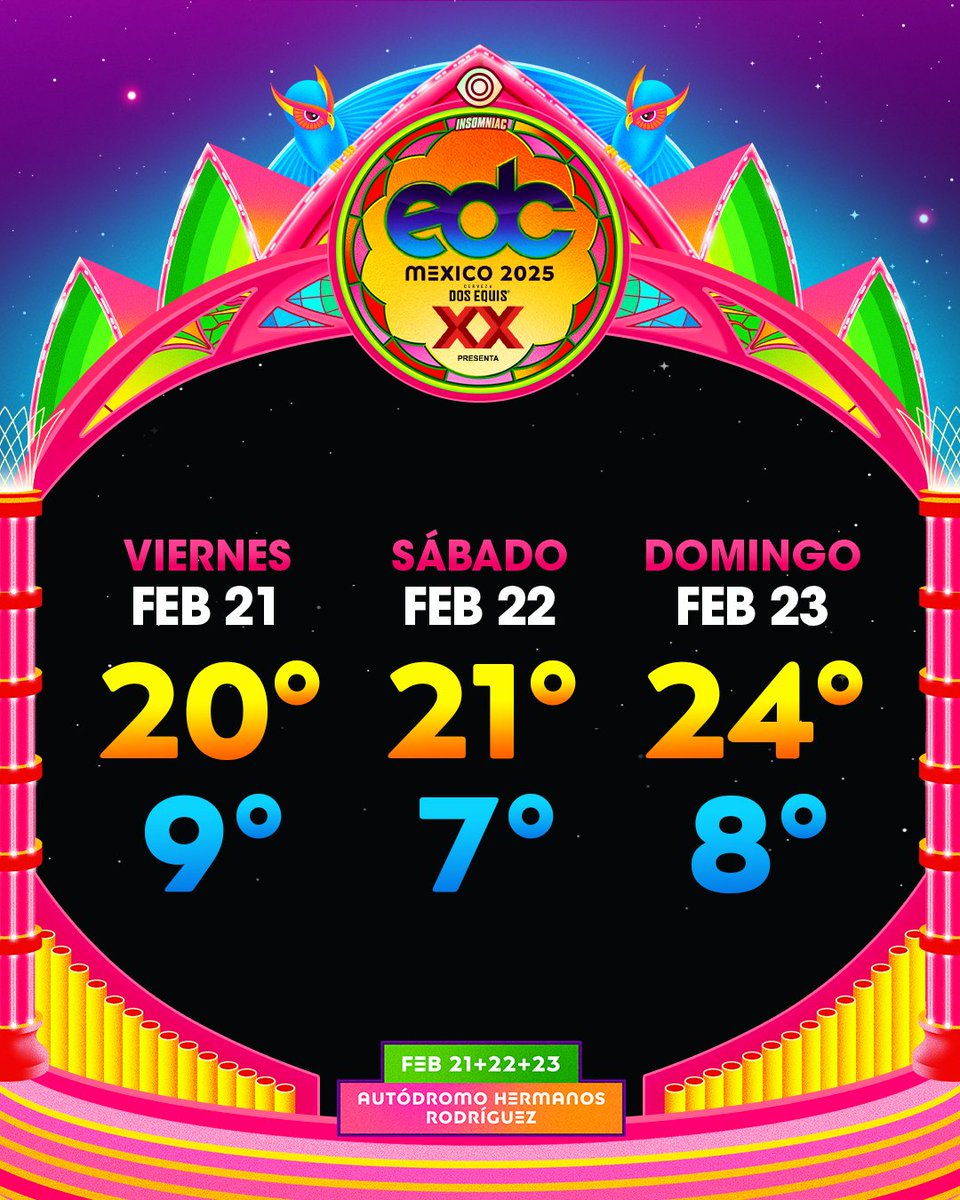 EDC Mexico tweet media