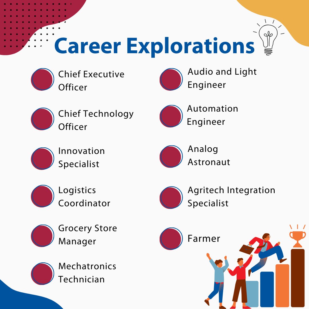 🌟 Celebrate CTE Month!

Meet Seeker— 🤖 From coding basics to advanced problem-solving, Seeker builds skills that inspire future engineers.💡

🔗 Learn more: pitsco.com/products/seeker

#CTEMonth #STEMEducation #futureinnovators #handsonlearning