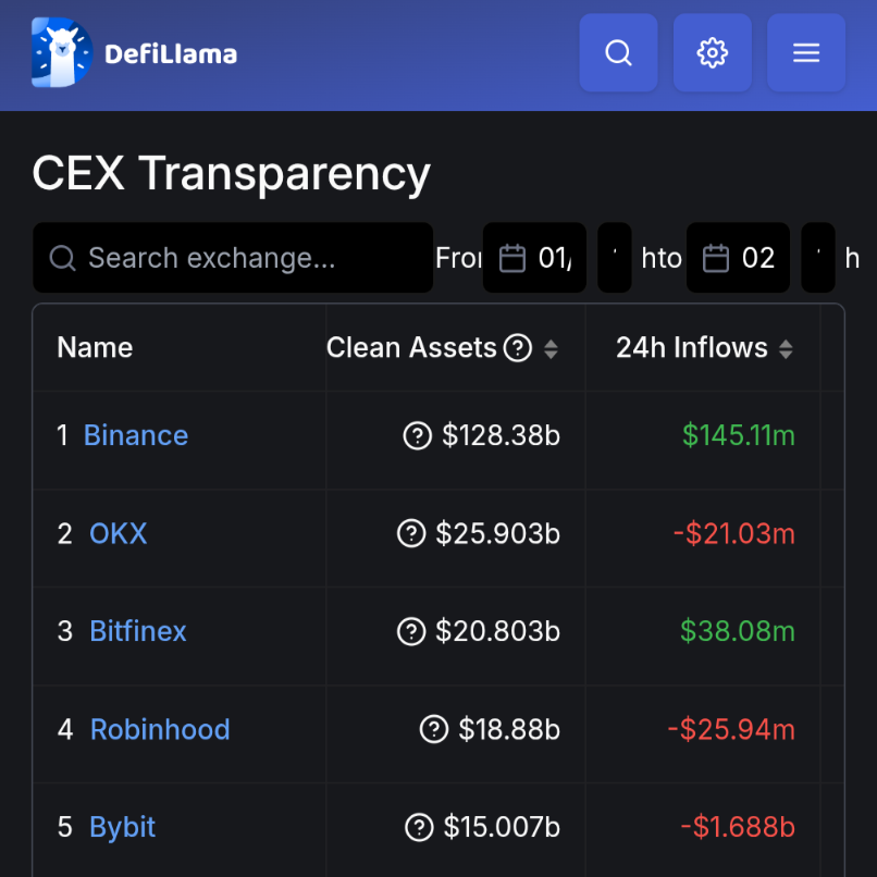 Haseeb ＞|＜ tweet media