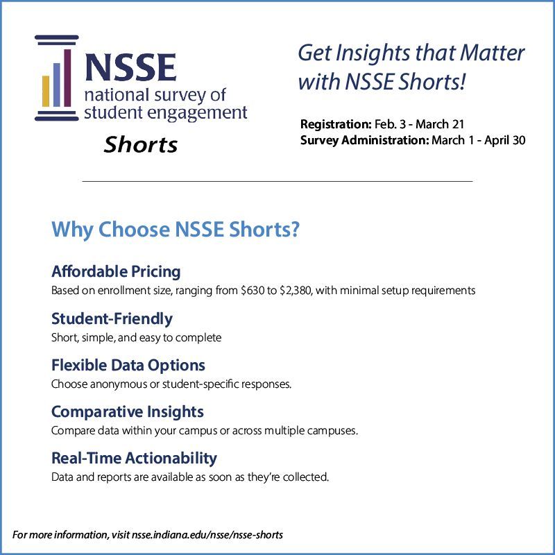 There are several benefits to using NSSE Shorts. Be one of the first institutions to gain insights from the new NSSE spring offering! 

Learn more: buff.ly/430kPlW