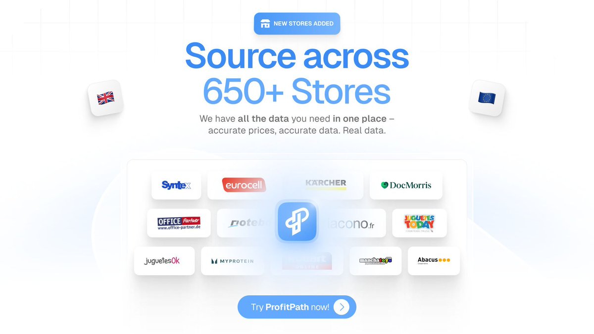ProfitPath tweet media