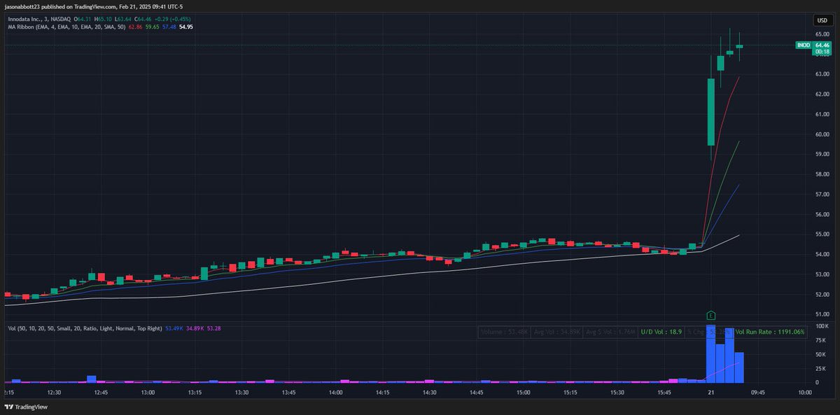 Antnio Crypto tweet media