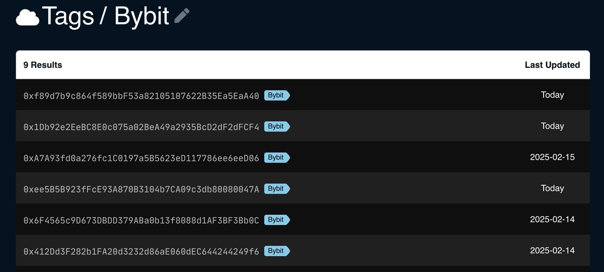 Ethplorer tweet media