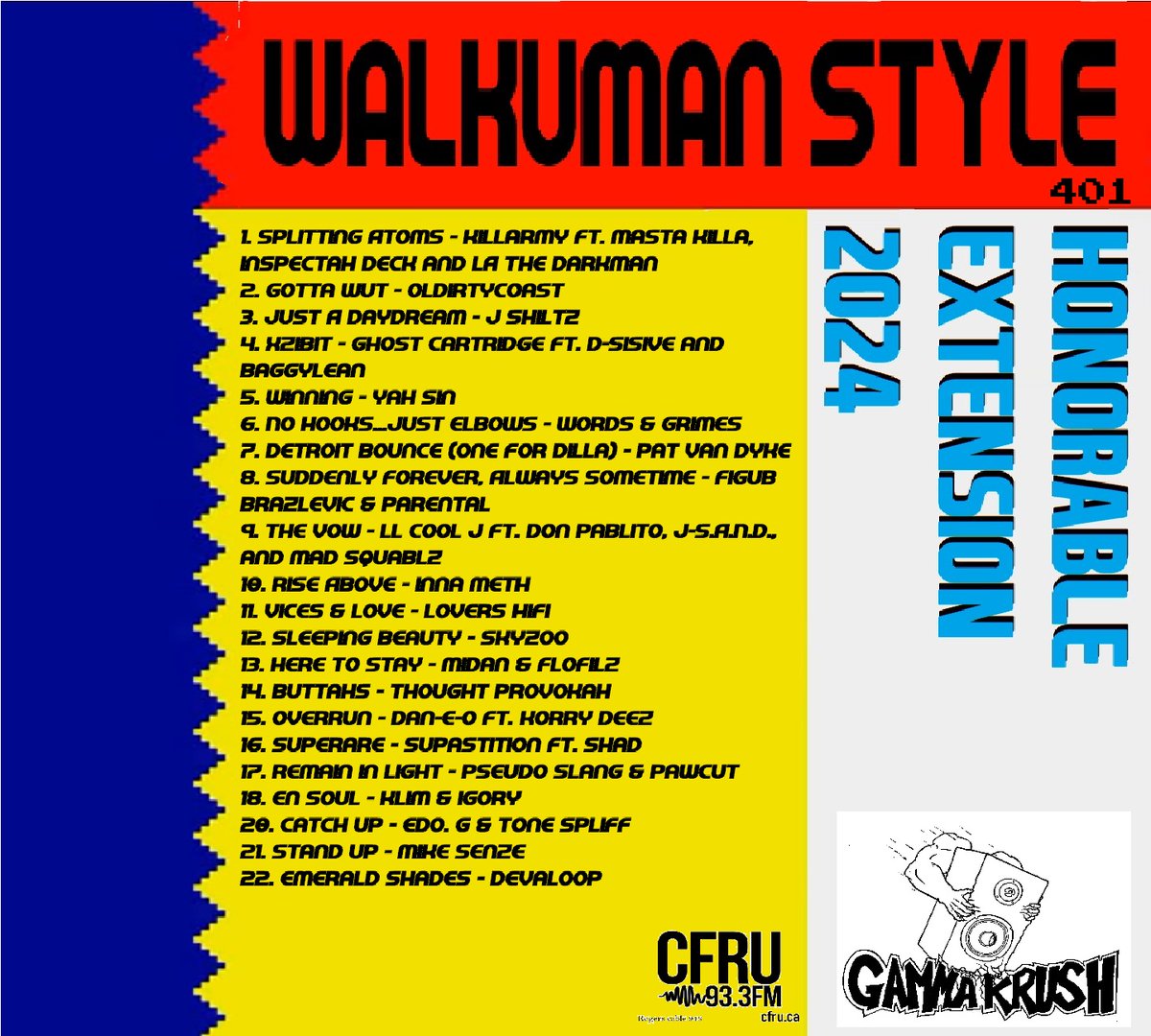 radio4all.net/download/11956… tracks feat. <a href="/Thoughtprovokah/">Thought Provokah</a> <a href="/Daneo10/">Dan-e-o</a> <a href="/Supastition_NC/">Supastition</a> <a href="/JShiltz/">J Shiltz</a> <a href="/ghostcartridge/">Ghost👻Cartridge</a> <a href="/VicGrimes/">jOSH </a> <a href="/PVDMusic/">Pat Van Dyke</a> <a href="/RealMadSquablz/">Dahseim Henry</a> <a href="/KLIMbeats/">KLIM beats</a> <a href="/skyzoo/">Skyzoo</a> <a href="/ToneSpliff/">TONE SPLIFF</a> <a href="/mike1987_mike/">M.I.K.E  SENZE</a> and more.