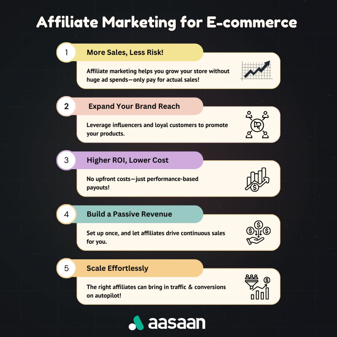 sivaramraju's tweet image. 🚀 Benefits of Affiliate Marketing 🚀
✅ Low-cost, high-reward model
✅ Passive income potential
✅ No need to create your own product
✅ Expands brand reach effortlessly
✅ Performance-based—earn as you grow!
Start your affiliate journey today! 💰 #AffiliateMarketing #Ecommerce