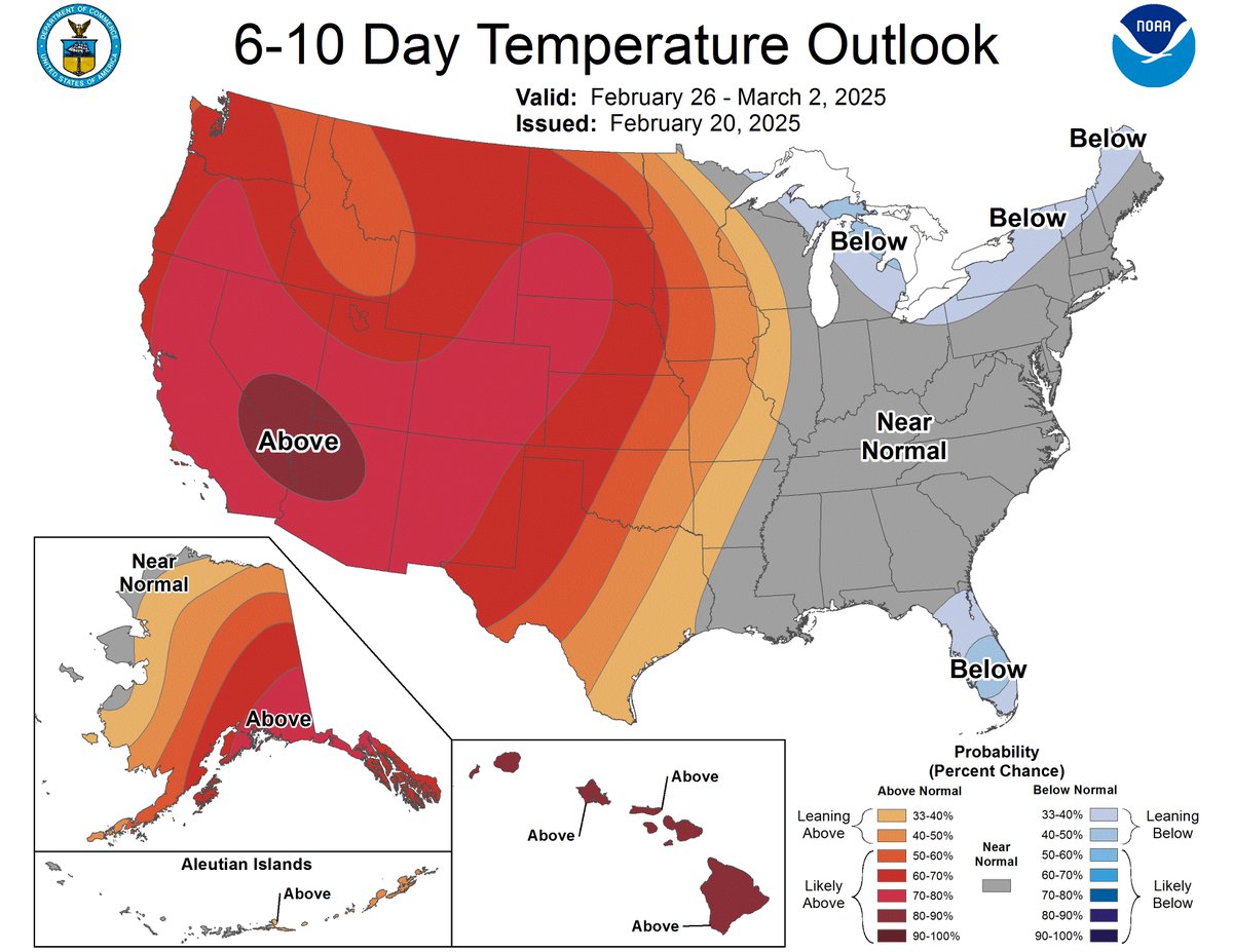 Next week, the region (CO, UT, WY) will likely see warmer and drier than normal conditions. Ridging over the western US favors increased probabilities for below normal #precipitation.

wwa.colorado.edu/resources/inte…
