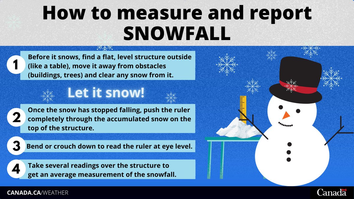 ECCCWeatherNL's tweet image. 🌨️☃️ Environment Canada needs your help! Did you know that the Newfoundland and Labrador Weather Office uses your snow observations to track the progress of a storm? Don&apos;t forget to tag @ECCCWeatherNL and your location when sharing your amounts! #NLwx