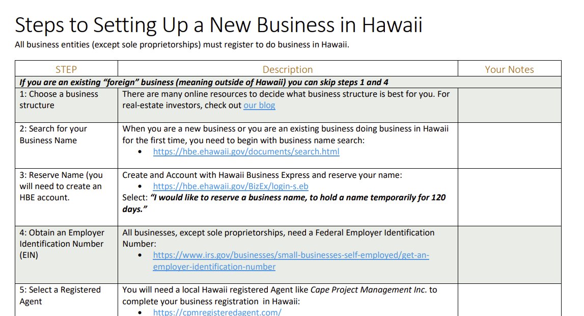 Interested in starting a business in Hawaii? Here is a free checklist to get started: cpmregisteredagent.com/wp-content/upl…