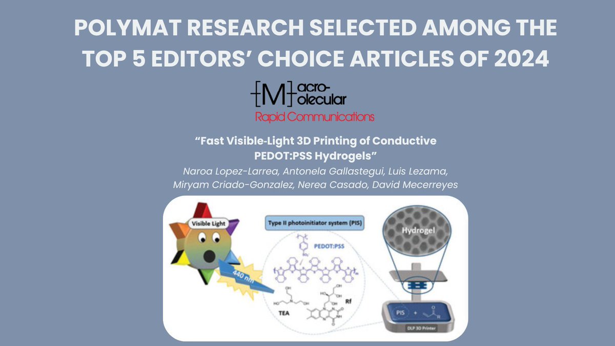 A study on 3D printing of conductive PEDOT:PSS hydrogels, by Naroa Lopez-Larrea, Antonela Gallastegui, Luis Lezama, <a href="/MCriadoGonzalez/">Miryam CG</a>, <a href="/Nerecasado/">Nerea Casado</a> &amp; @mecerreyeslab, is among the Top 5 papers of 2024 in Macromolecular Rapid Communications!

Congrats! 🎉

🔗 bit.ly/3QuzXAM