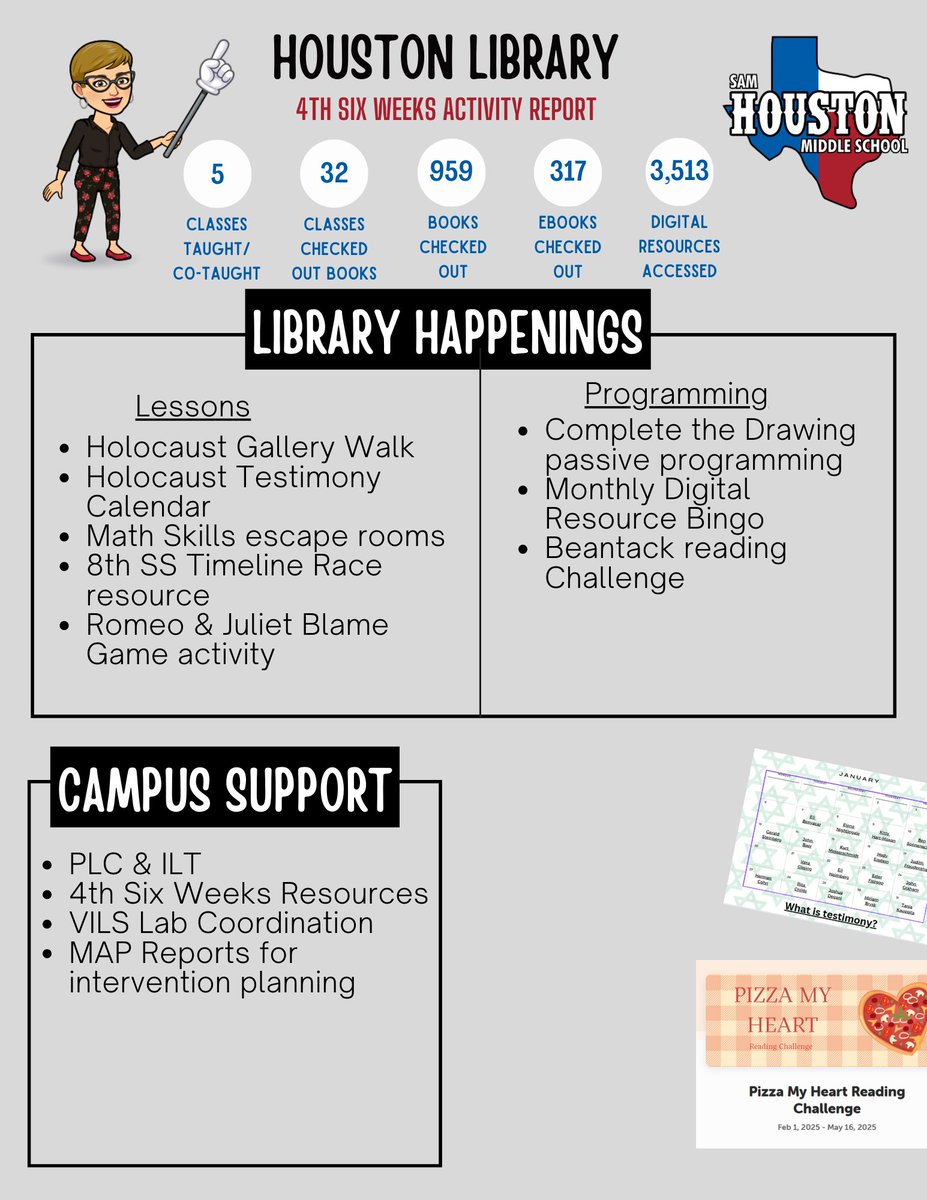 SHMS Texans Library tweet media