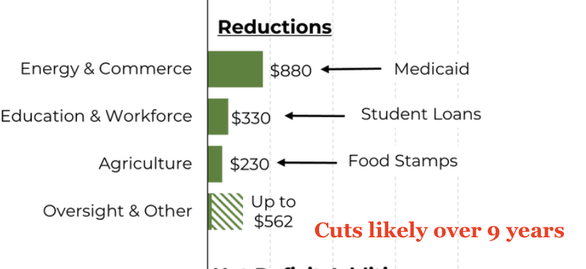 Brendan Duke tweet media