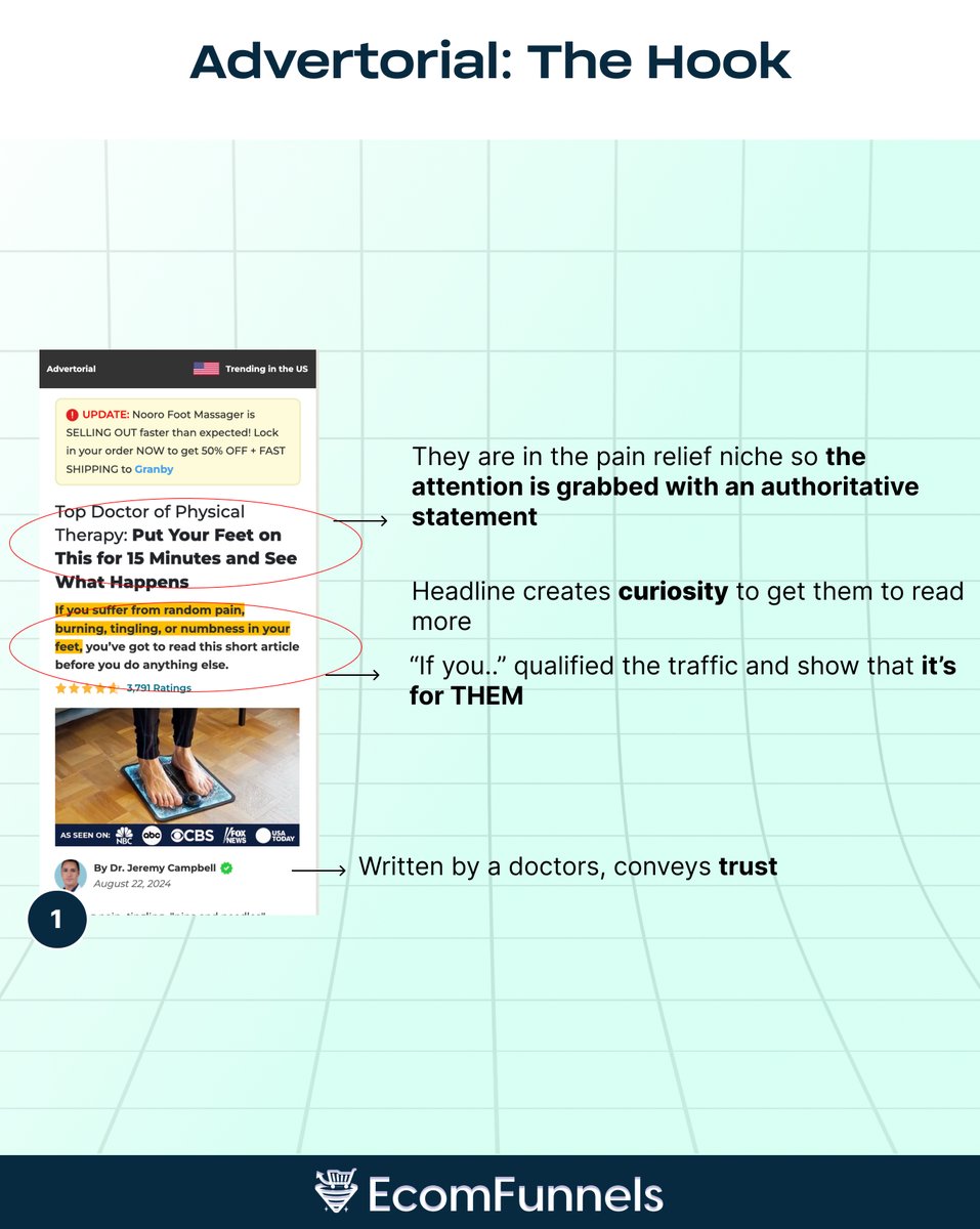 Youssef's Threads – Thread Reader App