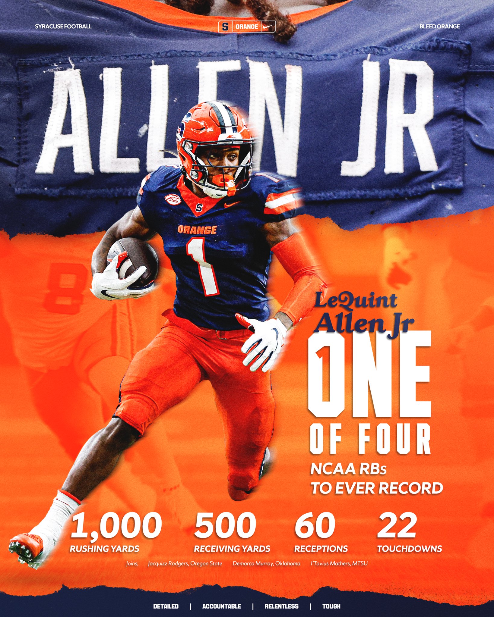 LeQuint Allen Jr (@JrLequint) / X