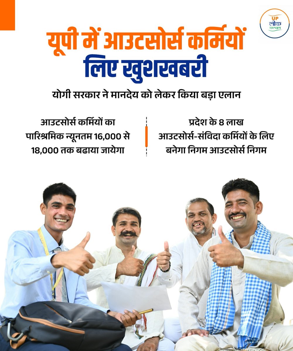 UP_LokKalyan's tweet image. योगी सरकार ने आउटसोर्स कर्मियों का पारिश्रमिक न्यूनतम 16 हजार से 18 हजार रुपये तक करने का एलान किया है। अभी तक उन्हें आठ-दस हजार रुपये ही मिलते थे। इसकी प्रक्रिया को सुनियोजित और पारदर्शी बनाने के उद्देश्य से उत्तर प्रदेश आउटसोर्स सेवा निगम का गठन भी किया जाएगा।