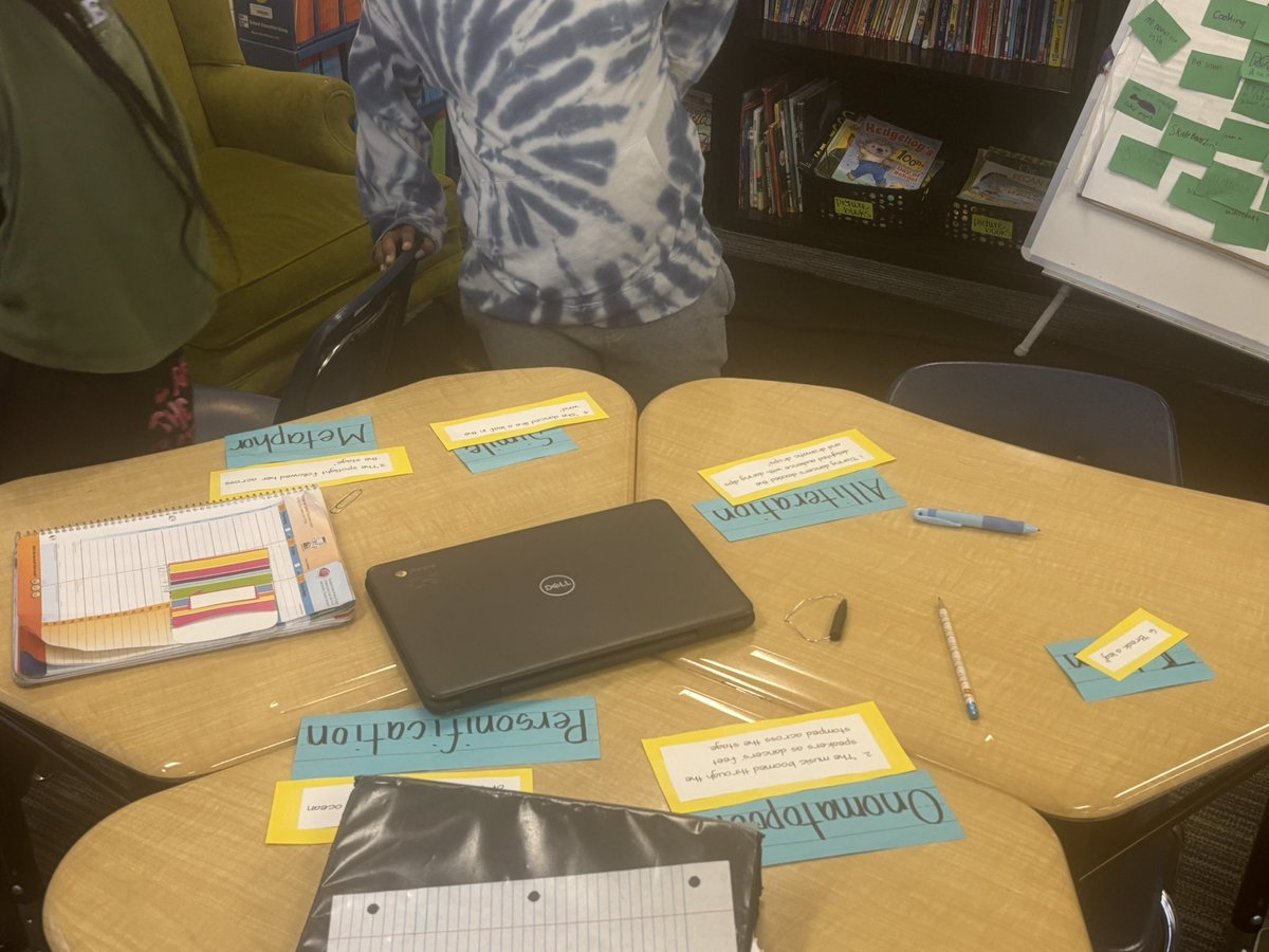 Mrs. Simon’s 🐬dolphins attempt to break out of the ELA Great Escape Room!