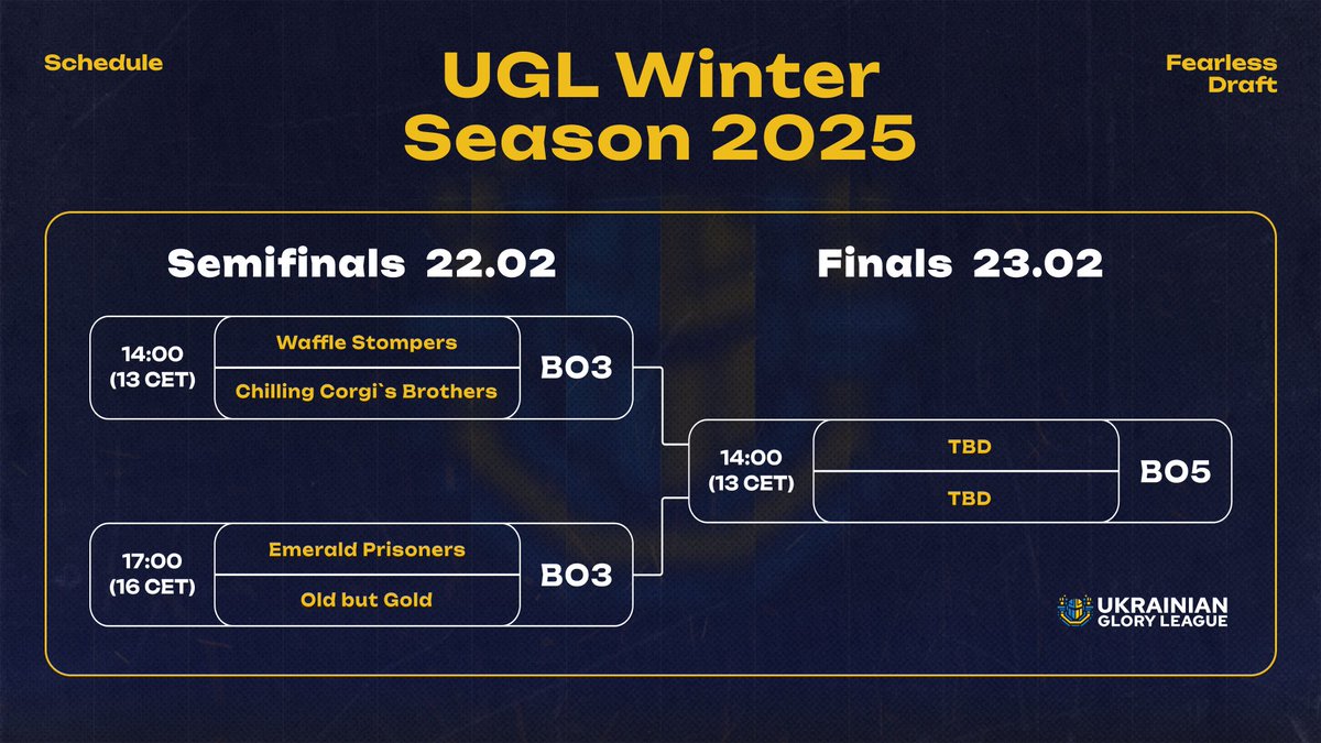History in the making! 🔥 UGL is now officially part of the ERL system! 🏆

The winner of UGL Winter Season 2025 will not only claim ₴30,000 but also secure a slot in the Rift Legends Promotion! 💥

This weekend, four teams battle for the ultimate prize! 🎮
🏆 22/02 — Semifinals