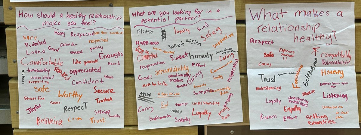 Congratulations to Mrs. Petraglia and Hamilton West for a successful Wellness Fair this week. Thank you to the  many community organizations that participated in providing students with information and activities that focused on mental health and wellness. <a href="/HTSD_West/">Hamilton High West -The Hornet Buzz 🐝</a> <a href="/WeAreHTSD/">WeAreHTSD</a>