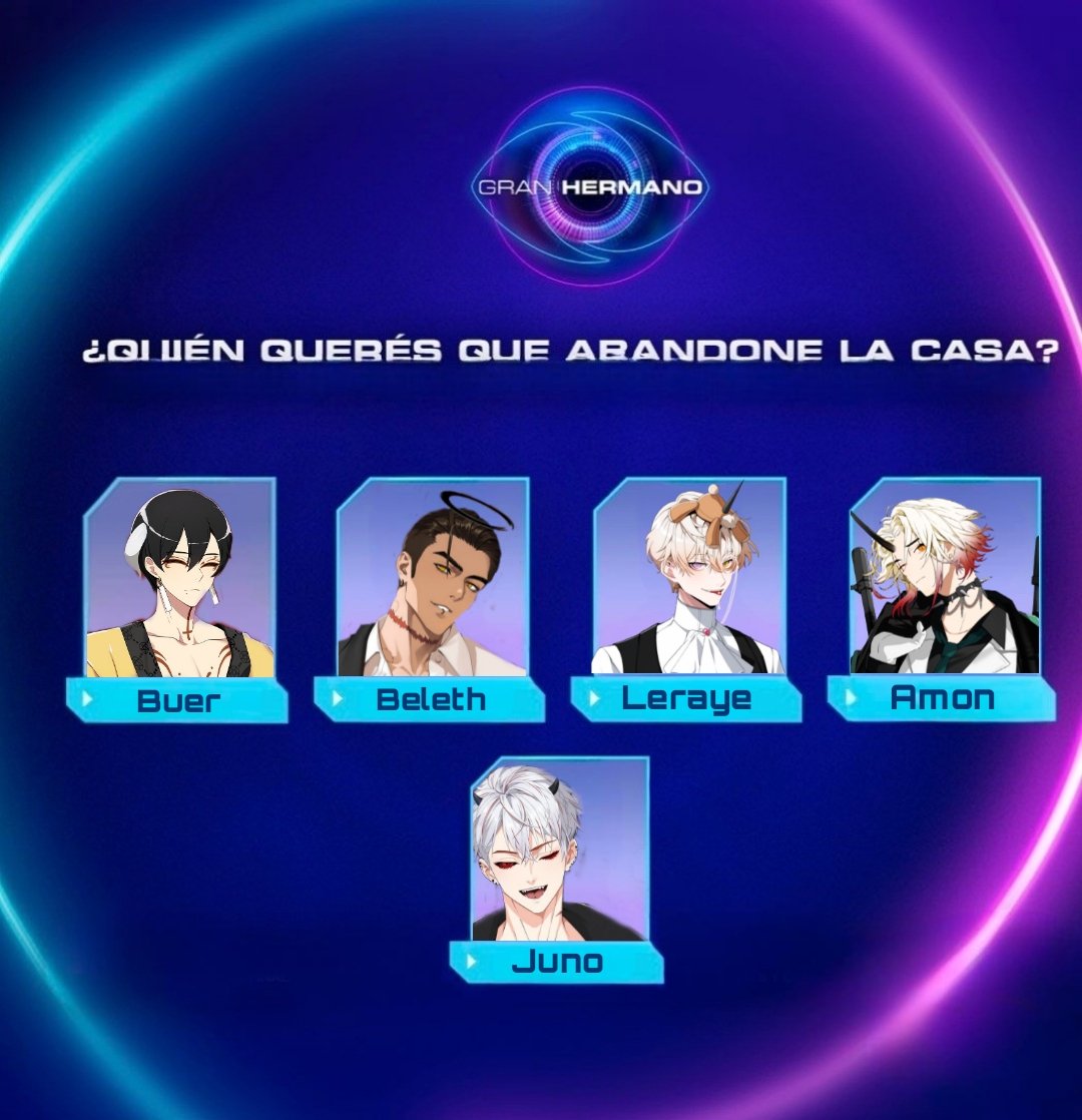 —— GRAN HERMANO AU ! 👁️💬

¡Segunda placa de eliminaciones!
Ignoremos la tardanza ok, igual ya votaron🙄
Los resultados se darán en: un rato