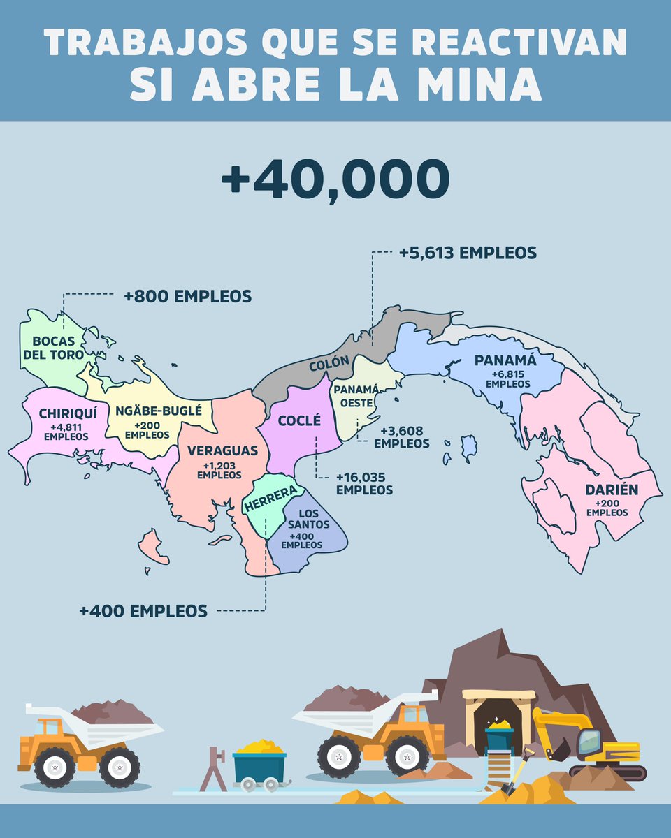 Edna Jaramillo G. tweet media