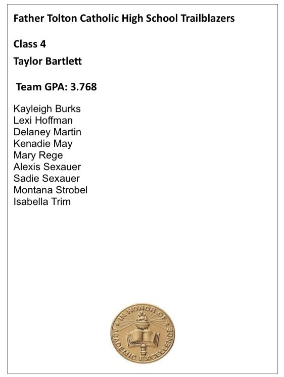 Congrats to our 9 Tolton Softball student athletes on earning Academic All-State Honors! <a href="/ToltonAthletics/">ToltonAD</a>