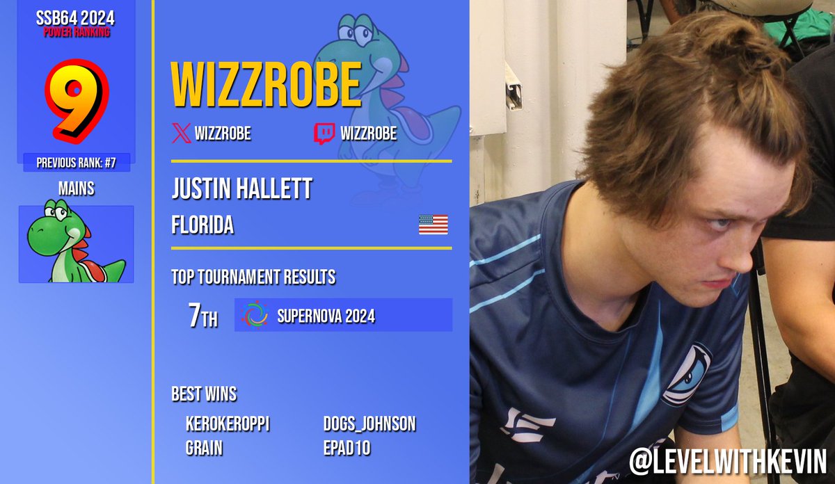 SSB64UPR's tweet image. 