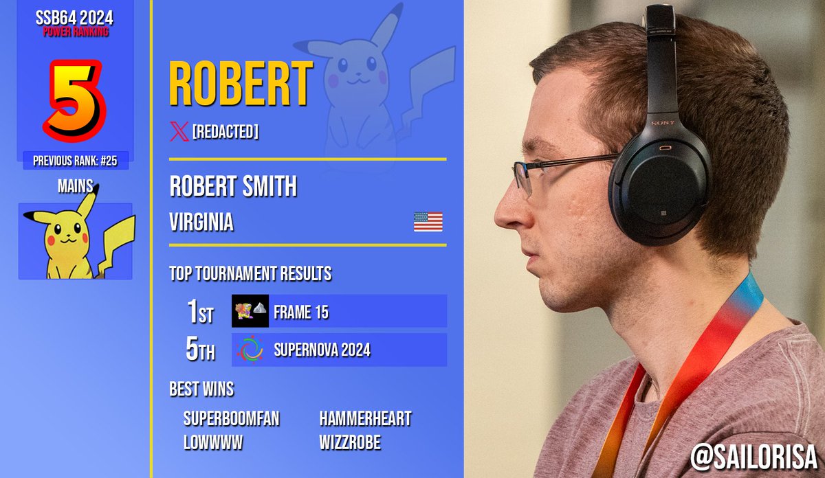 SSB64UPR's tweet image. 