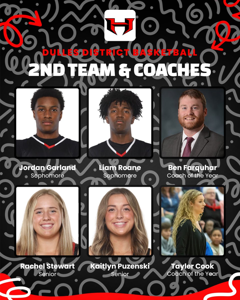Congratulations to our Boys and Girls All- Dulles District Players - both 1st &amp; 2nd Teams!!  Additional congrats to our Coaches Ben Farquhar and Tayler Cook who were both voted Coach of the Year!!