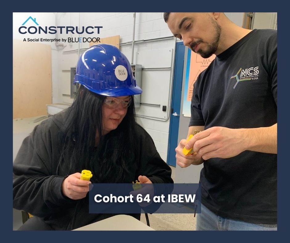 CONSTRUCT tweet media