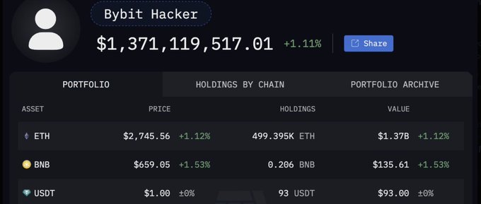 Capture d'écran des avoirs en crypto du hacker de Bybit