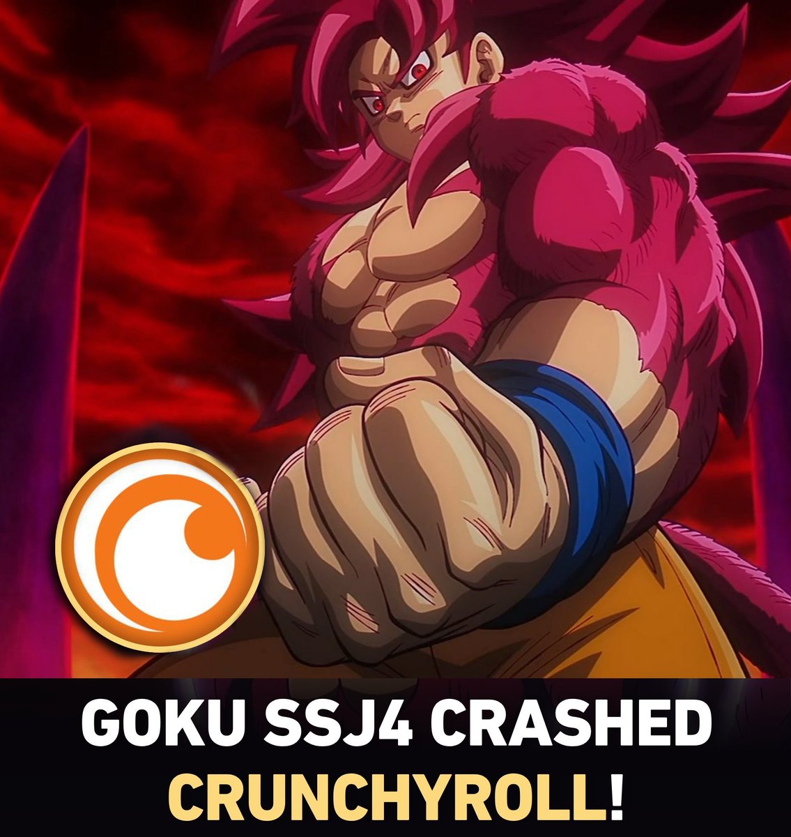 BhdAnkur's tweet photo. It's a normal thing for Dragon Ball https://t.co/pPTRfImvhZ
