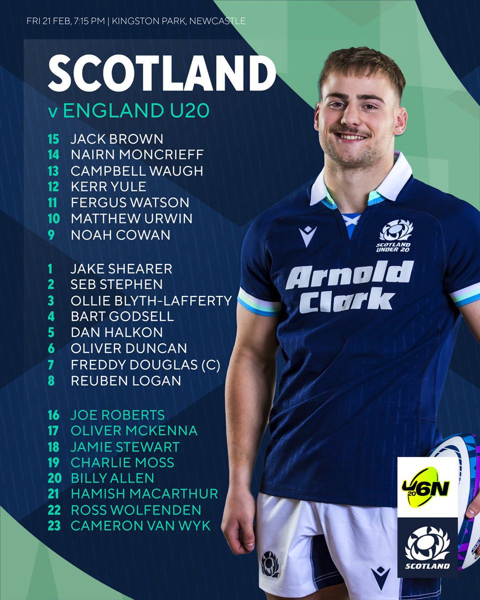 Merchiston Rugby tweet media