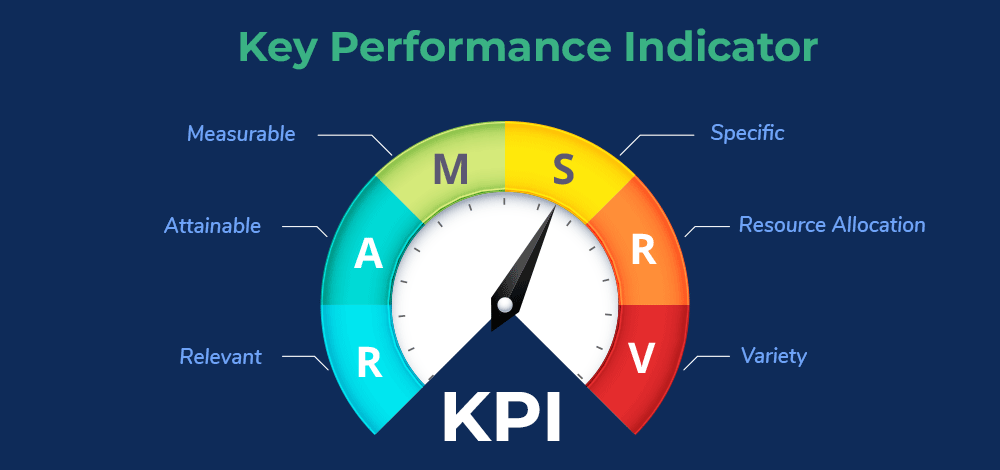 Unlock the secrets to success with KPIs! 💡Join us as we dive into key performance indicators that can transform your business strategies. Discover how to analyze your performance like a pro with insights from Pollard Capital. Link in bio! #KPI #DataDriven #Analytics #Performance